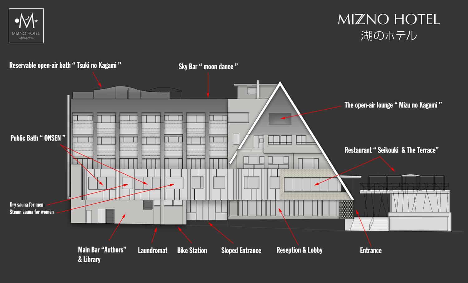 Top - 湖のホテル Mizno Hotel