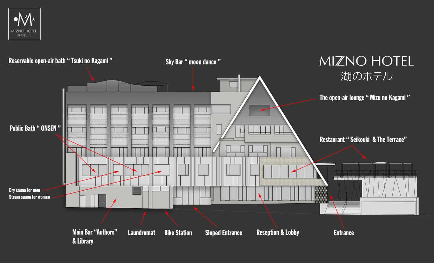 Mizuno 2024 hotel fuji